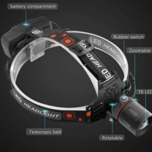 Lampe frontale LED rechargeable 10 000 lumens, phares ultra-lumineux, 3 modes d'éclairage, batterie 8600mah, étanche IPX4, idéale pour la randonnée, le camping, la chasse, la course à pied et la survie en extérieur.